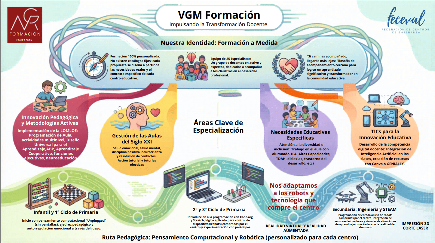 VGM2627